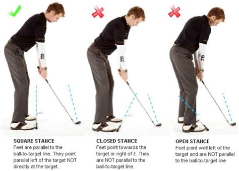 Beginners Tips For The Proper Golf Setup The Proper Stance
