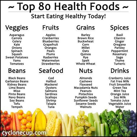 Top 80 Foods For Your Health Health Food Healthy Health