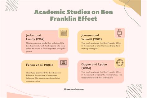 Ben Franklin Effect Explained With 10 Examples And Case Studies Simplimba