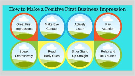 How To Make A Positive First Business Impression Small Business Trends