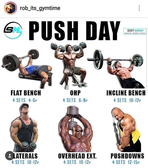 Push Day Push Workout Push Pull Workout Push Day Workout