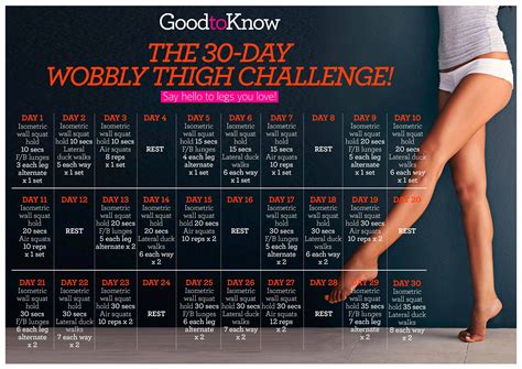 Thigh Exercises Tone Up Fast With Our 30 Day Challenge Thigh Challenge Thigh Exercises Leg