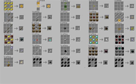 Wooden objects such as crafting tables, trapdoor and bookshelves can also be processed allowing the user to get back materials. The Minecraft crafting guide, is a complete list of ...