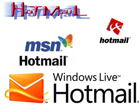 Wie Hotmail Microsoft Und E Mail Für Immer Veränderte Ars Technica