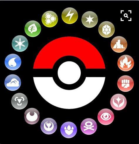 Novos Tipos Pokemon Elemental Powers Magic Symbols Pokemon Elements Images