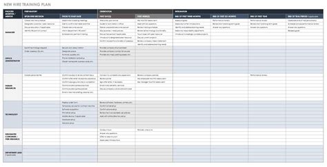 Training Business Plan Template Free Nisma Info