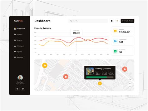 Building Management Dashboard By Tetiana Sarancha For Spaceberry Studio