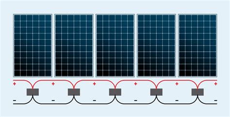 Wiring Diagram Solar Panels Wiring Digital And Schematic