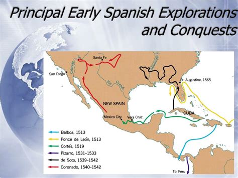 Ppt The Columbian Exchange And Colonizing The Americas Powerpoint