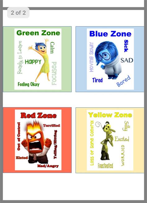Free Printable Inside Out Zones Of Regulation