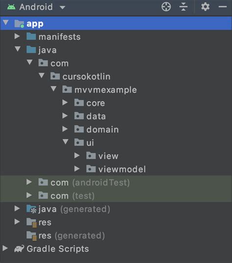 Mvvm En Android Con Kotlin Implementando Retrofit Corrutinas Y Clean