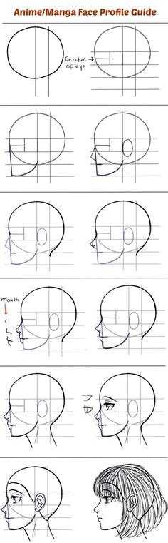 How To Draw Anime Side View Full Body Profile Anime How To Draw