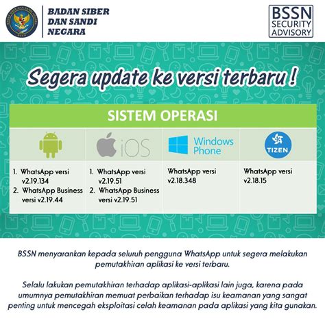 Sizce paramedik defterini kapatıp,yeni bir sayfa mı açayım hayatımda yoksa atanma ihtimalim varmı. 15++ Contoh Soal Skb Paramedik Veteriner - Contoh Soal Terbaru