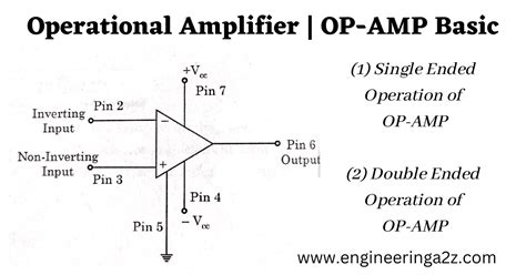 Operational Amplifier Op Amp Basic Engineeringa2z