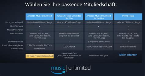 Amazon Music Unlimited Pricing Soccerfad