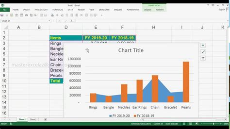 How To Create A Clustered Column Chart In Excel Youtube Images