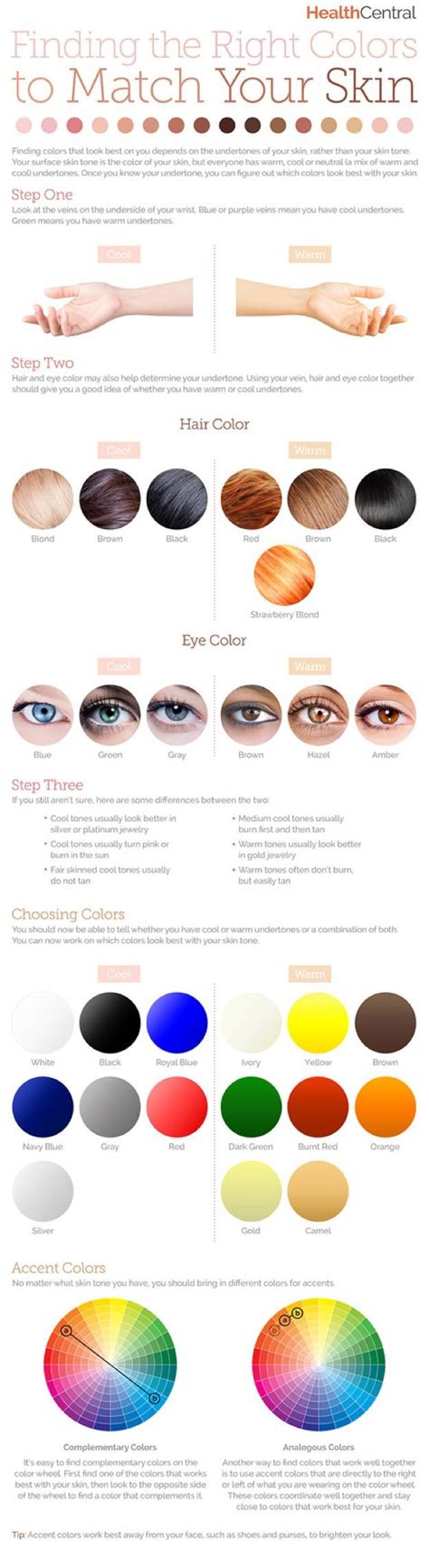 Fashion Fair Foundation Color Chart Depolyrics