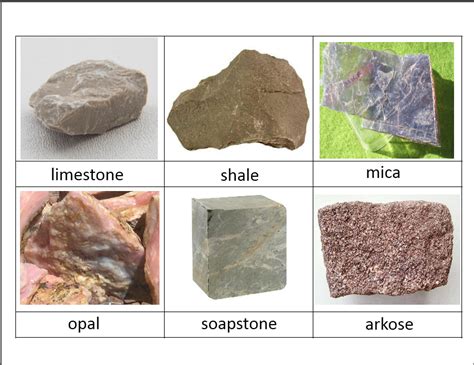 Rocks and Minerals Classified Cards | Rocks and minerals ...
