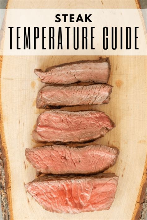 This Steak Temperature Guide Is Your Ultimate Guide To The 5 Different Steak Temperatures From