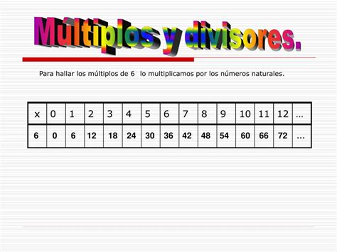 PPT - Múltiplos y divisores. PowerPoint Presentation, free download