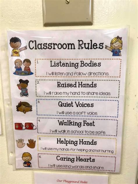 Preschool And Kindergarten Classroom Rules