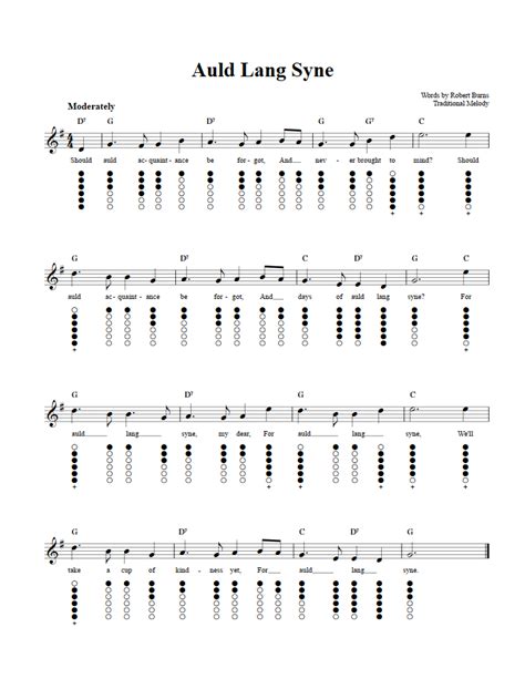 Auld Lang Syne Tin Whistle Sheet Music And Tab With Chords And Lyrics