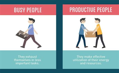Traits Of Productive People And Busy People Infographic People