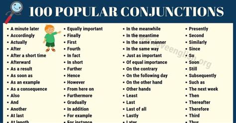 Conjunctions List Top 100 Popular Conjunctions In Sentences