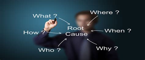 Incident Investigation Interactive Discussion And Root Cause Tool Wcti