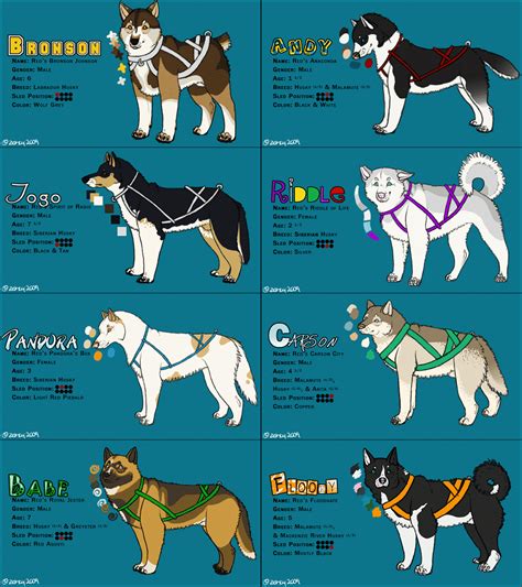Sled Dog Breeds Putting A Bit Of Traction Into Your