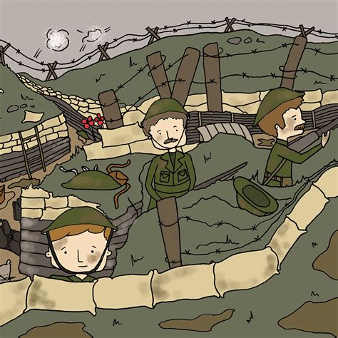 Life In Ww1 Trenches Young Archaeologist Magazine Abi Hiskey