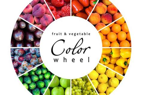 Benefit From A Healthy Food Color Wheel