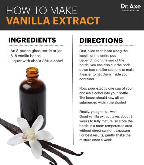 While vodka is supposedly flavorless, i think that as distillers we can probably all agree that that's not quite. Savor Pure Vanilla | Sweat Life Fitness | Gainesville FL ...