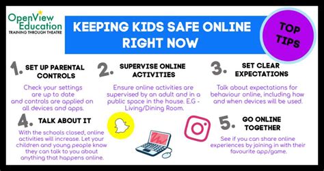 How To Keep Children Safe Online During Home Schooling Openview Education