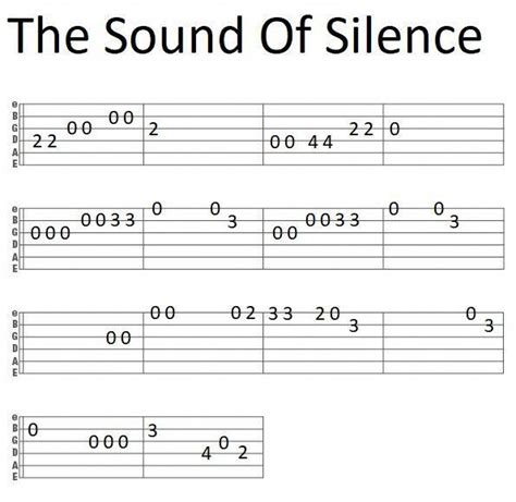 Easy Guitar Tab The Sound Of Silence Easy Guitar Songs Guitar Tabs