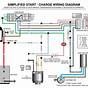 Auto Electrical Wiring Diagrams Free