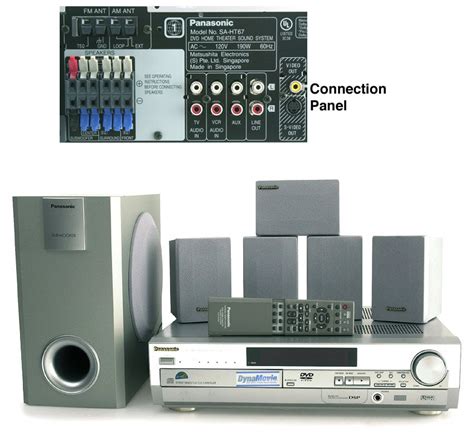 Panasonic Sc Ht67 5 Disc Dvd Home Theater System Refurbished 400720