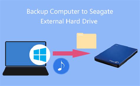 How To Backup Personal Computer Disk To Seagate External Hard Drive