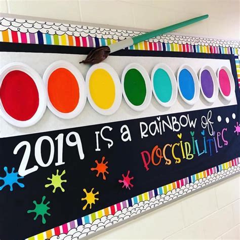 Are You 🖍team Crayons Or 🎨🖌team Paint This Bulletin Board By