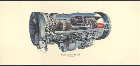 Pratt And Whitney Aircraft Tf30 Turbofan Jet Engine Cutaway Poster 1960s