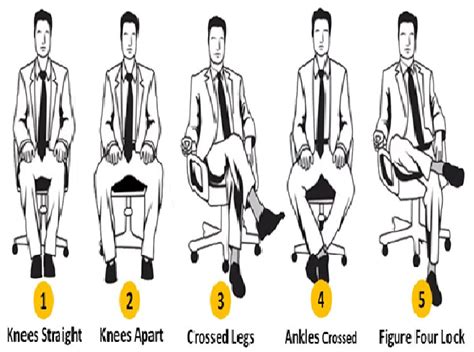 Sitting Positions Reveal Your Personality Bop21