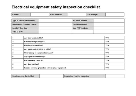 They are supplemented with all necessary inspection aspects of the the checklist templates for inspection necessities also will save your time to create the needed checklist for your job. Electrical equipment safety inspection checklist ...