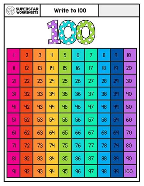Free Printable 100 Chart