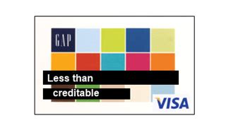 No collections or derogatory reports are on my credit report. Mind the Gap (Visa Card) - DMN
