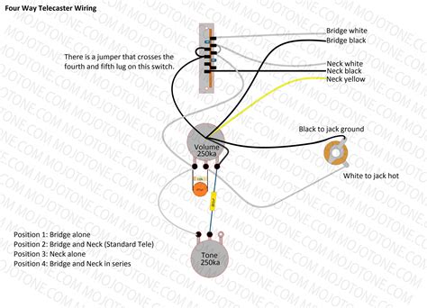 telecaster   wiring diagram