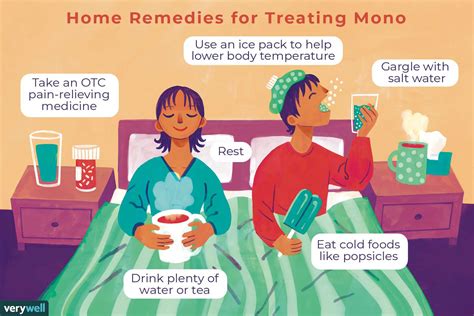 Treat Mononucleosis Symptoms At Home