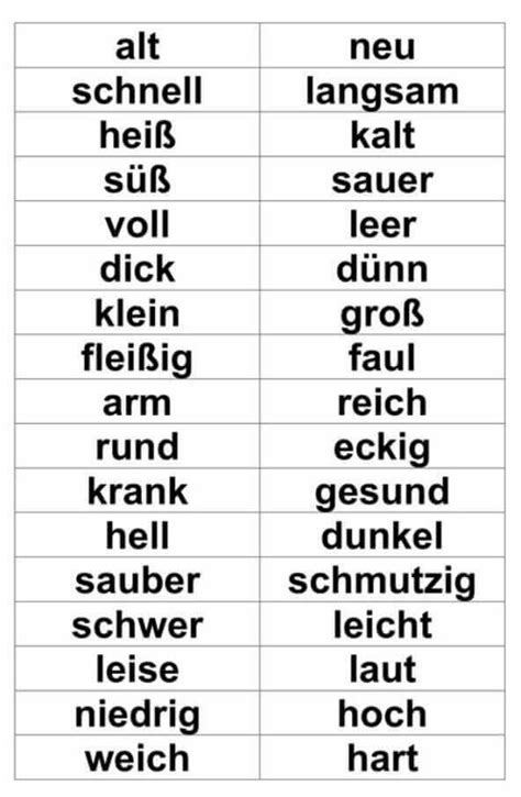 Pin By Monica Calceglia On Tedesco German Language Learning Learn