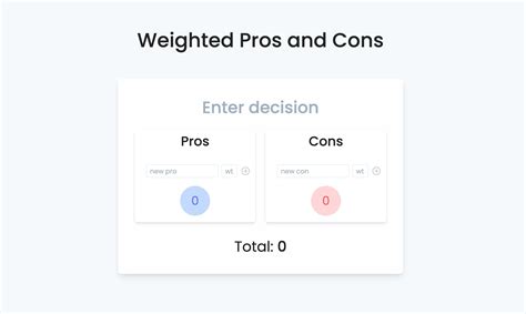 Weighted Pros and Cons - Make better pros and cons lists | Product Hunt
