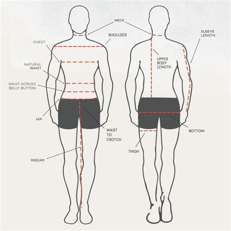 What are the ideal measurements for a man? How to take men's measurements | Sewing box | Pinterest ...