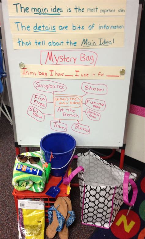 Consider the language your children. Main Idea Mystery Bag. Doing this as introduction ...